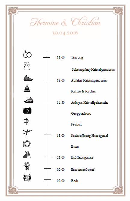 Ablaufplan